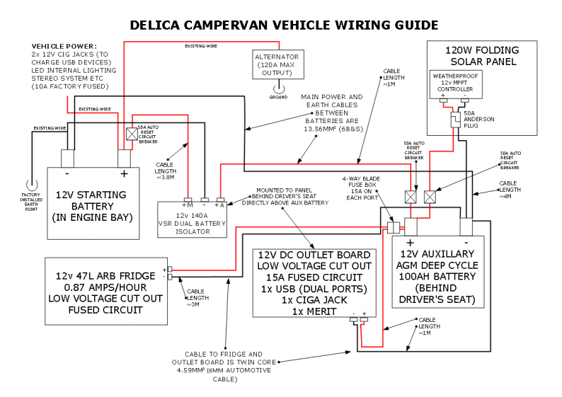 Delica Campervan S 12v Electrical Setup, Dual Battery Wiring Diagram With Solar